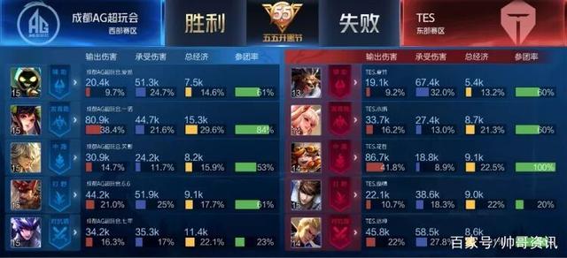 对关注日本 对关注日本