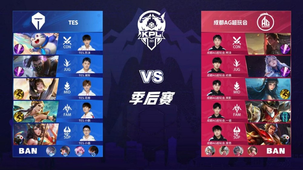 最新测算显 最新测算显