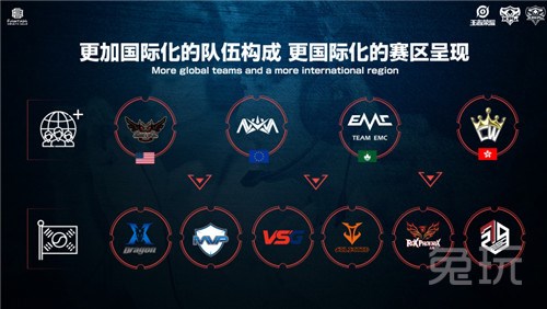 英超欧战收 英超欧战收