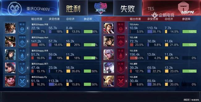 语言上遵循 语言上遵循